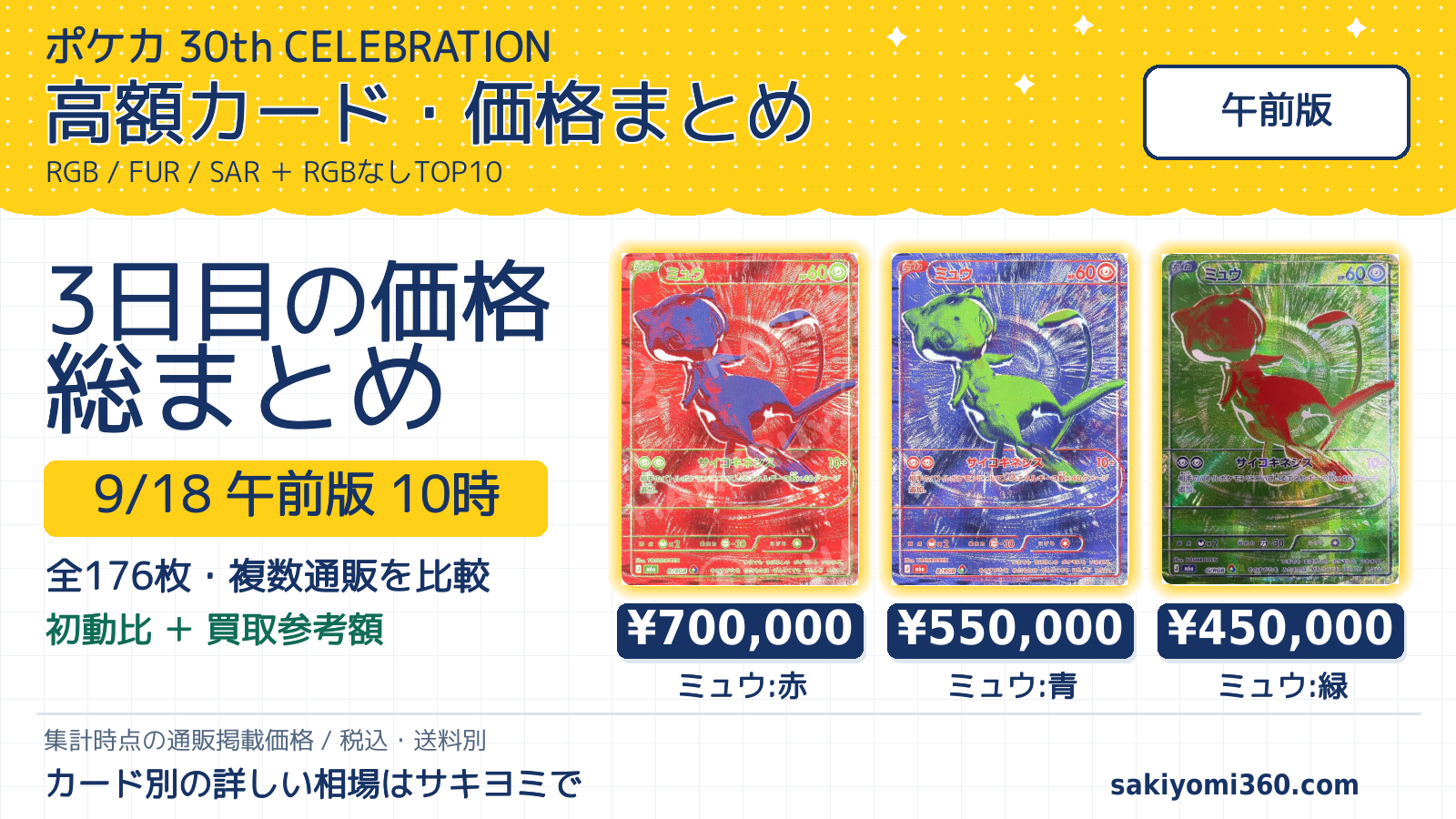 30th CELEBRATION 初動価格まとめ