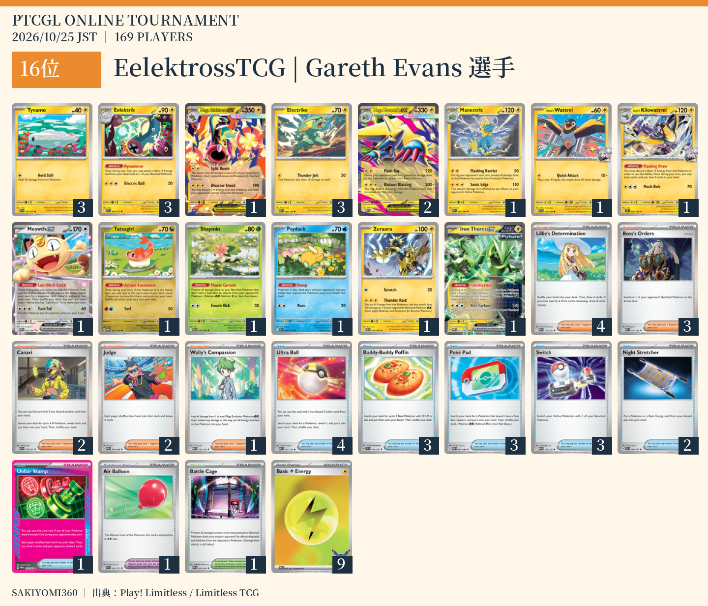 16位 EelektrossTCG | Gareth Evans選手のレシピ。クリックで拡大