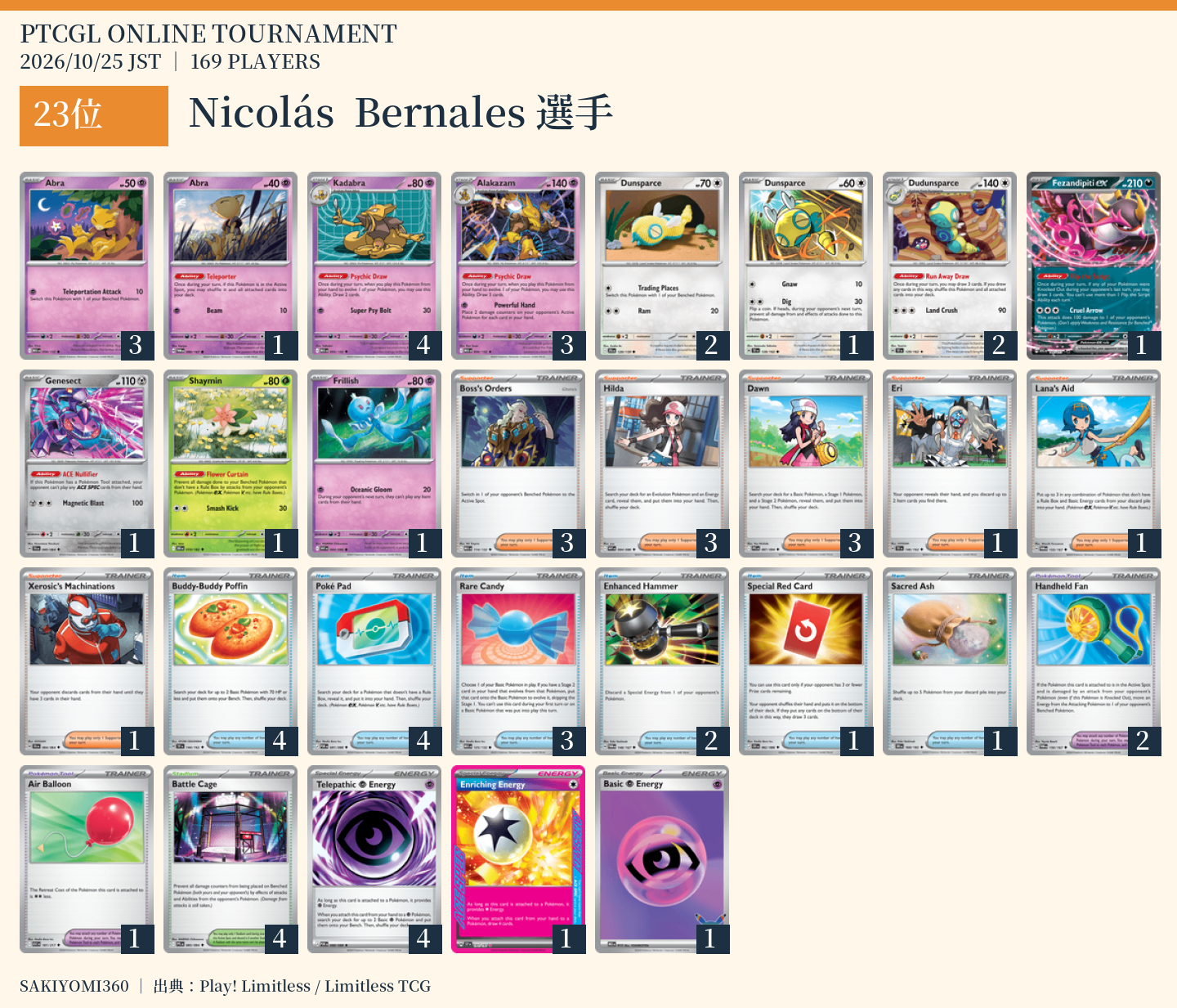 23位 Nicolás Bernales選手のレシピ。クリックで拡大