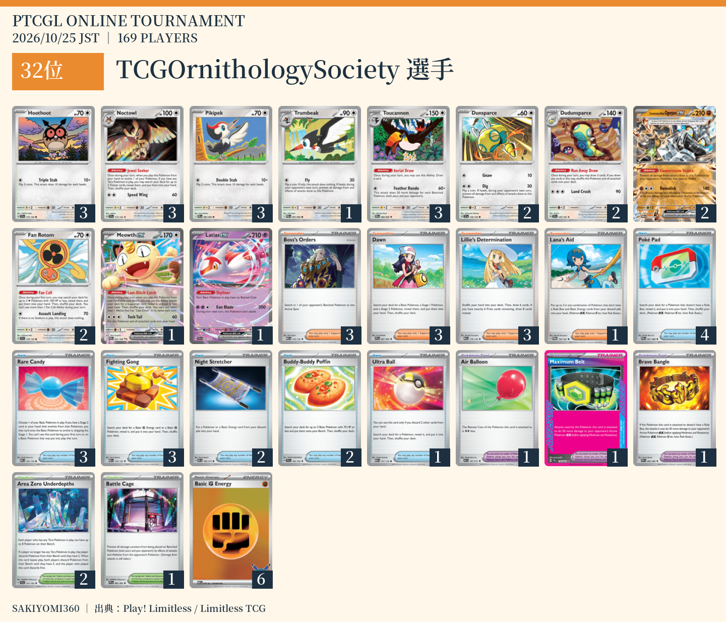 32位 TCGOrnithologySociety選手のレシピ。クリックで拡大