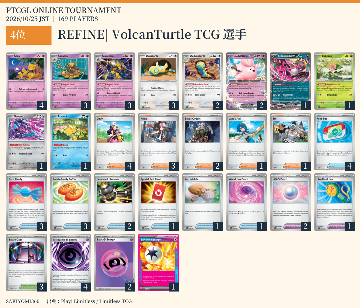 4位 REFINE| VolcanTurtle TCG選手のレシピ。クリックで拡大
