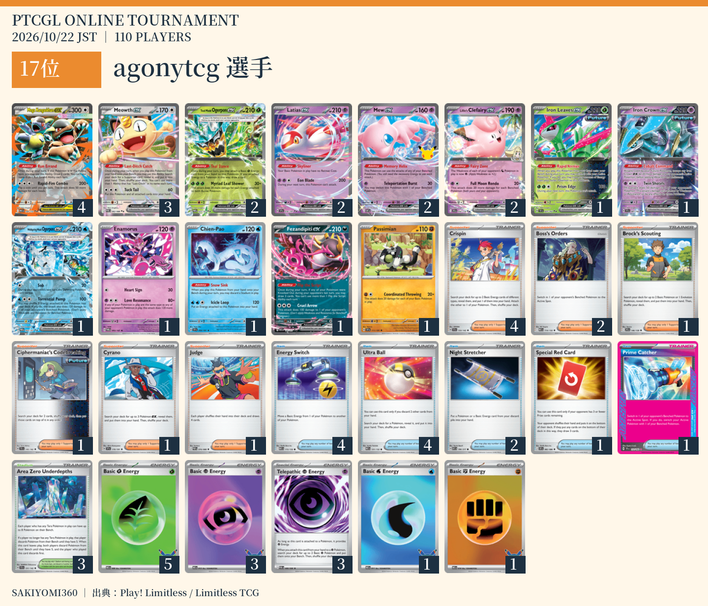 17位 agonytcg選手のレシピ。クリックで拡大