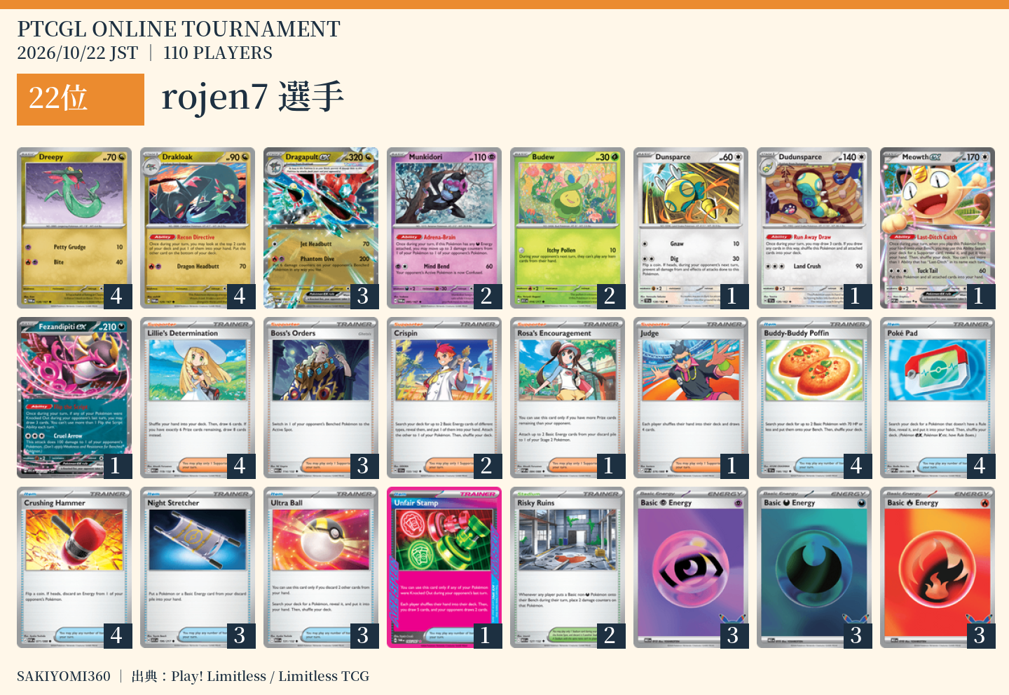 22位 rojen7選手のレシピ。クリックで拡大