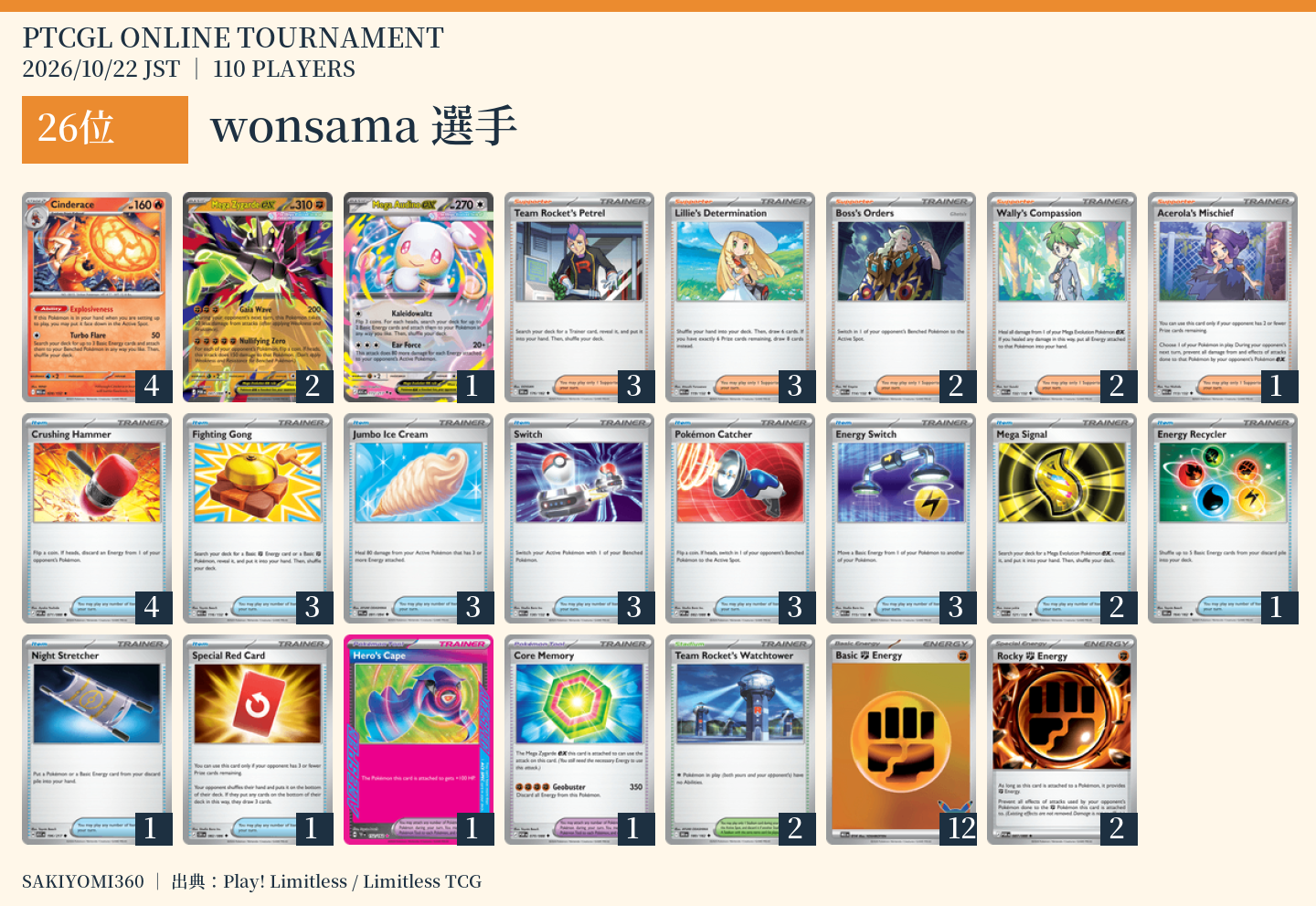26位 wonsama選手のレシピ。クリックで拡大
