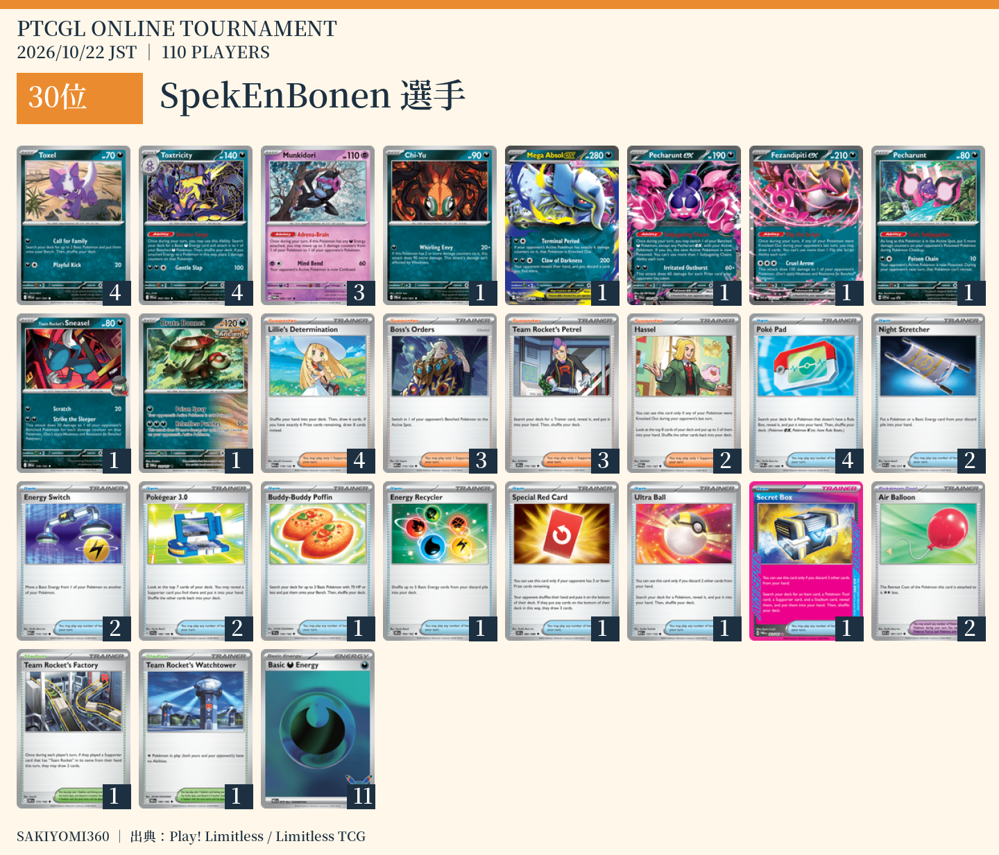 30位 SpekEnBonen選手のレシピ。クリックで拡大