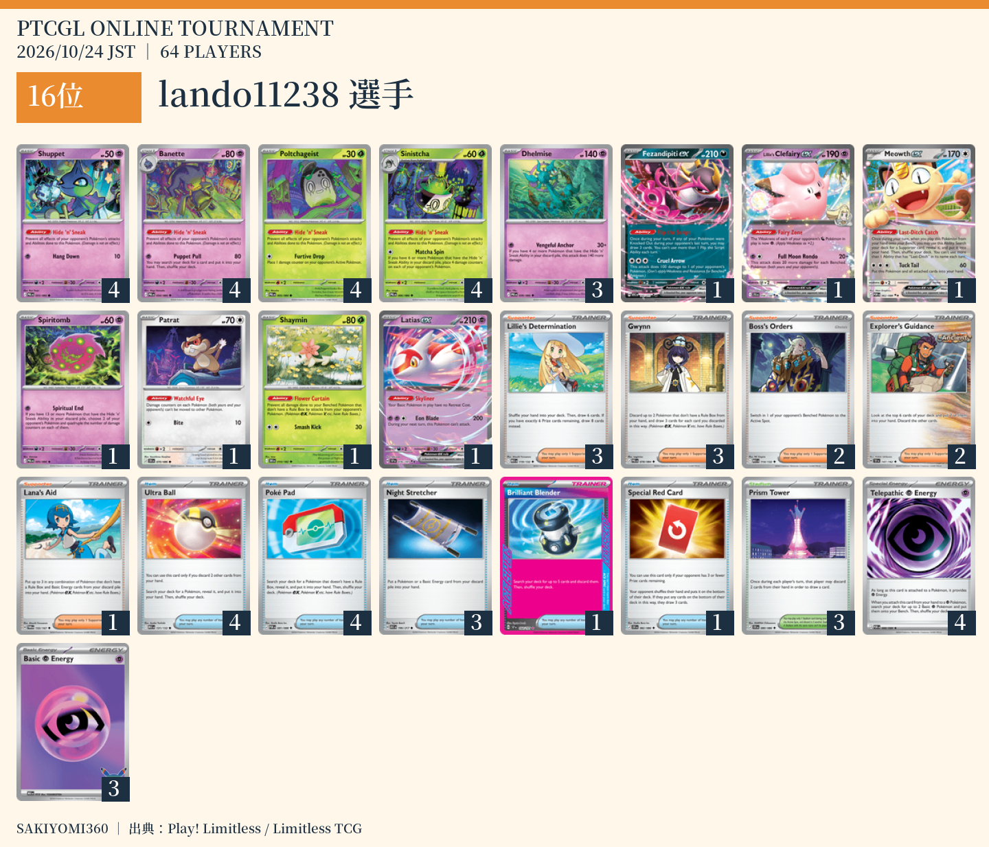 16位 lando11238選手のレシピ。クリックで拡大