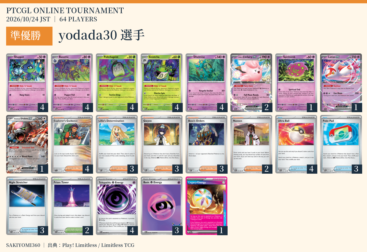 2位 yodada30選手のレシピ。クリックで拡大