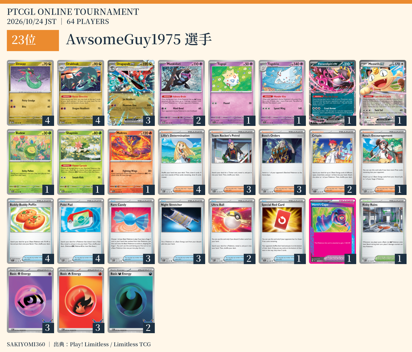 23位 AwsomeGuy1975選手のレシピ。クリックで拡大