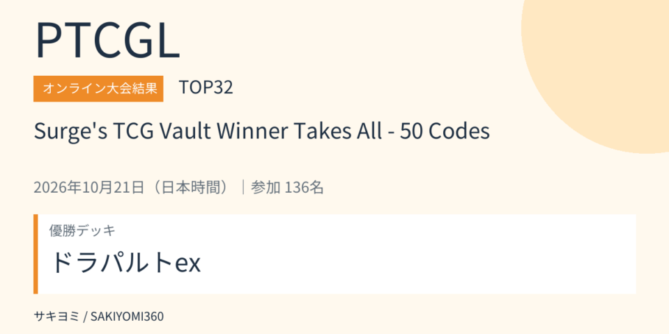 2026年10月21日 Surge's TCG Vault Winner Takes All - 50 Codes PTCGL大会結果・TOP32。優勝デッキ：ドラパルトex