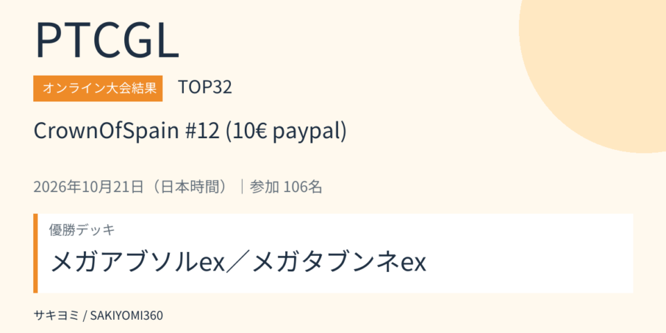 2026年10月21日 CrownOfSpain  #12 (10€ paypal) PTCGL大会結果・TOP32。優勝デッキ：メガアブソルex／メガタブンネex