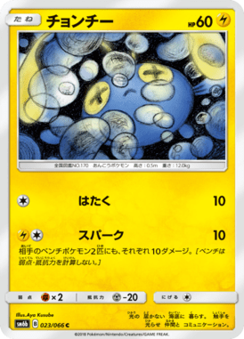 チョンチー（C）