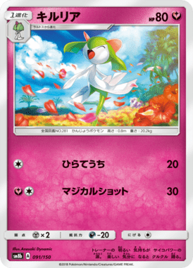 キルリア