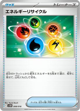 エネルギーリサイクル（D）