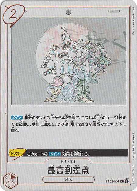 最高到達点（R）