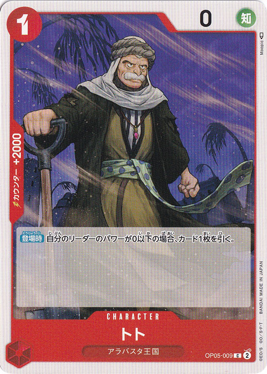 トト（C）