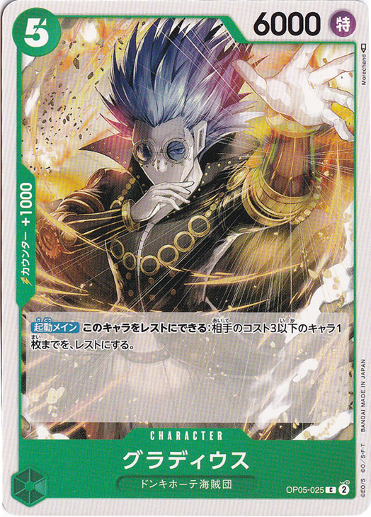 グラディウス（C）