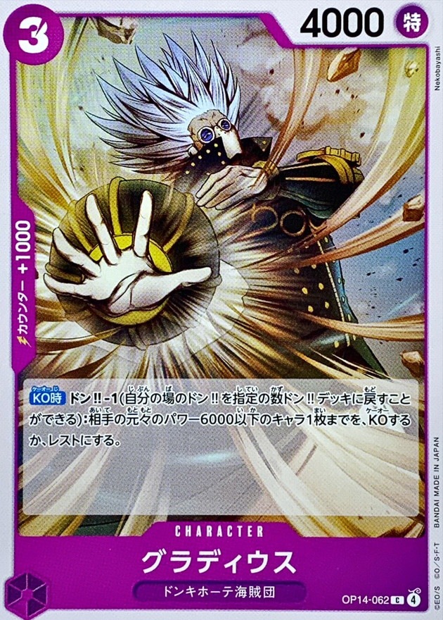 グラディウス（C）