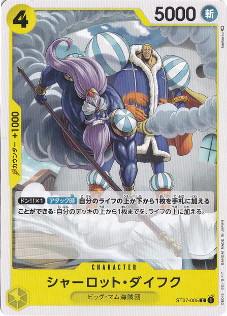 シャーロット・ダイフク（C）