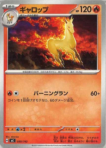 ギャロップ