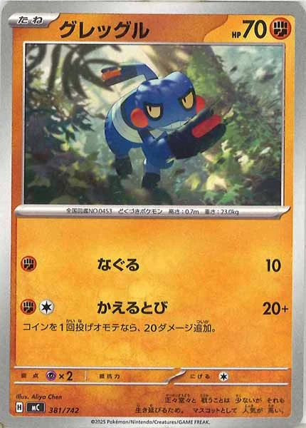 グレッグル