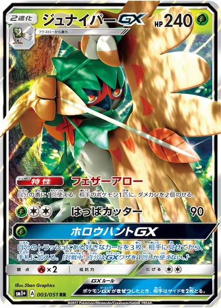 ジュナイパーGX（RR）