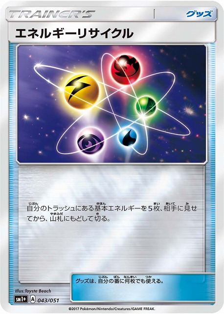 エネルギーリサイクル（ミラー）