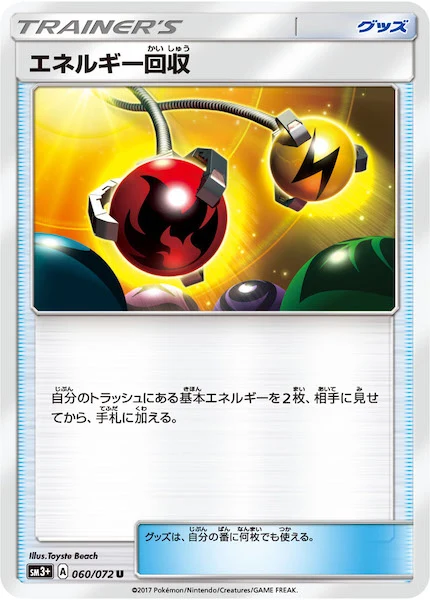 エネルギー回収（U）