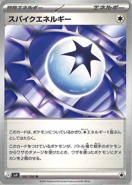 スパイクエネルギー（U）